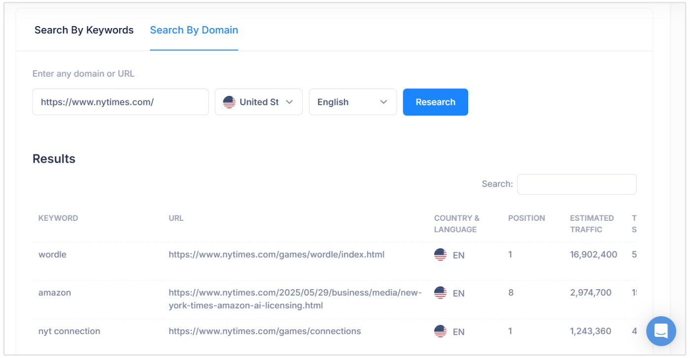 Search by domain for keyword